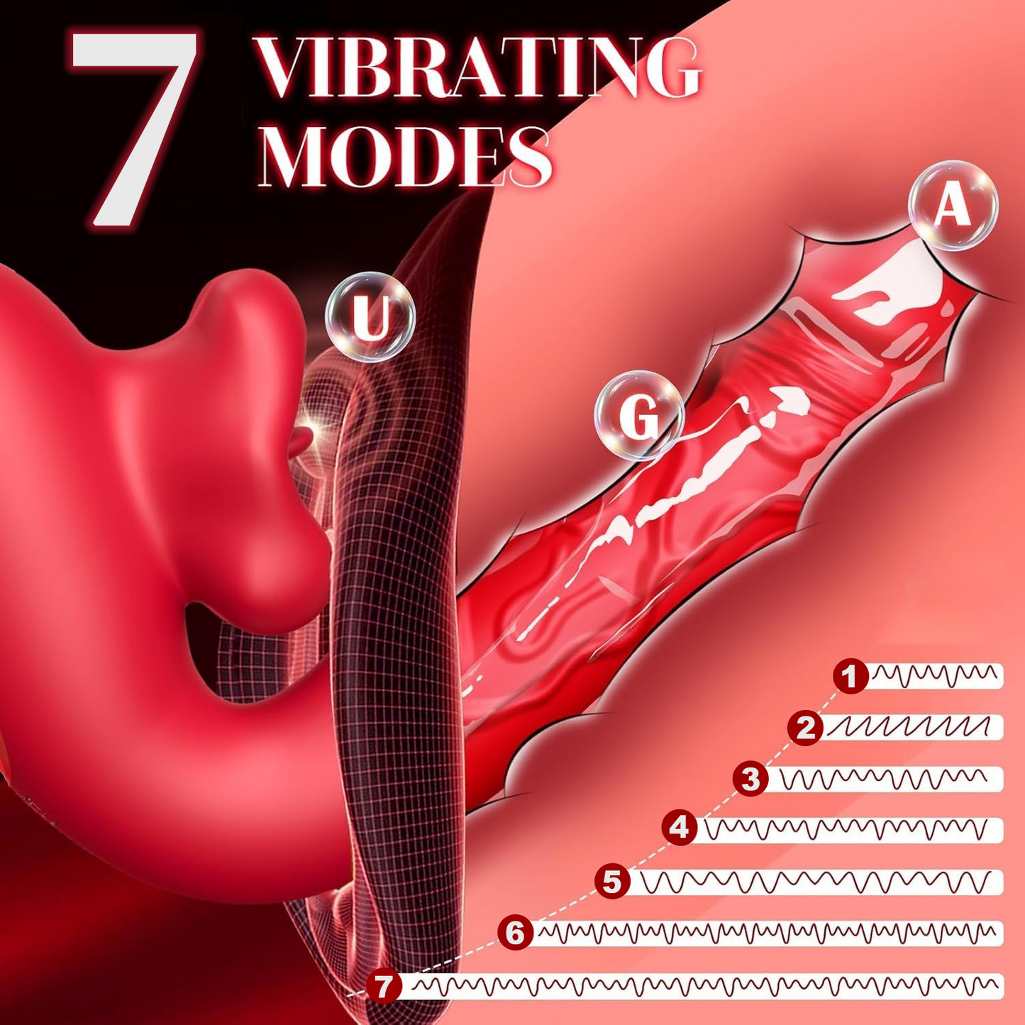 💥New on sale 2026 💞 7 vibrations and 5 swing modes - G-spot vibrator