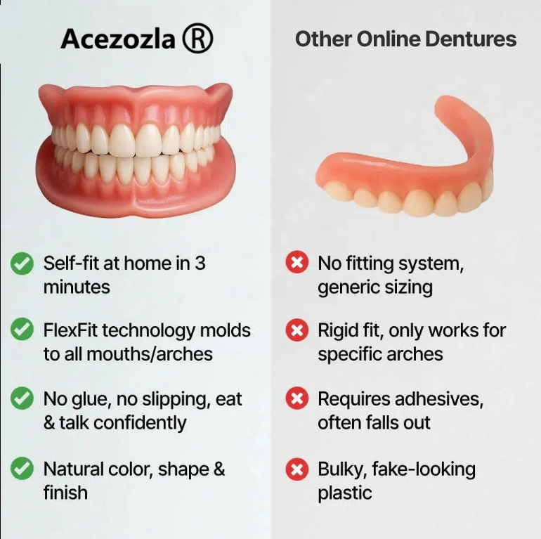 🎅New Year HOT SALE-🏆Ends Today: 70% OFF! 🦷 Acezozla™ Custom-Fit Fully Functional Dentures for a More Confident Smile!