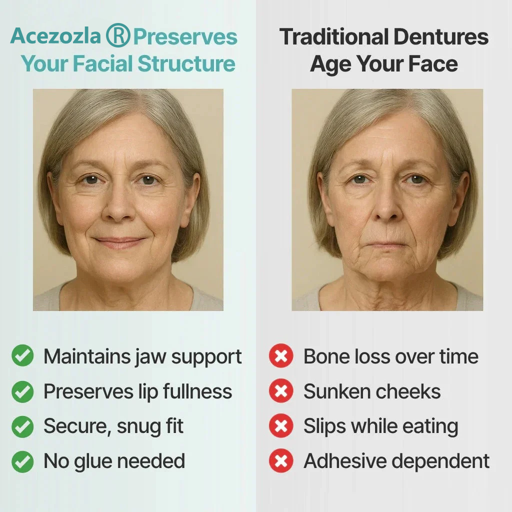 🎅New Year HOT SALE-🏆Ends Today: 70% OFF! 🦷 Acezozla™ Custom-Fit Fully Functional Dentures for a More Confident Smile!